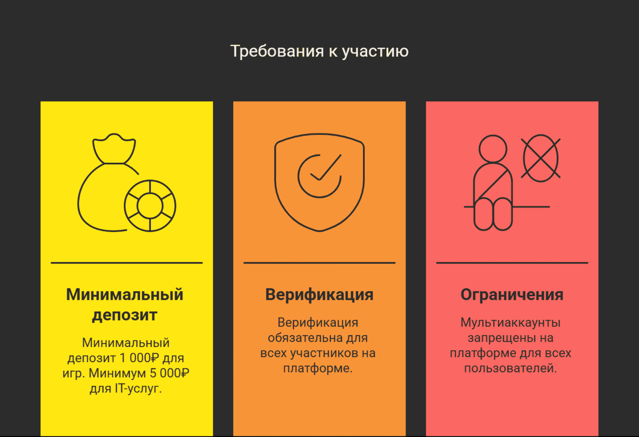 Ezcash Изи Кеш Мобильное Приложение